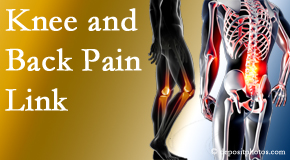 Apple Country Chiropractic treats back pain and knee osteoarthritis to help avert falls.