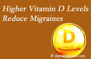 Apple Country Chiropractic shares a new paper that higher Vitamin D levels may reduce migraine headache incidence.