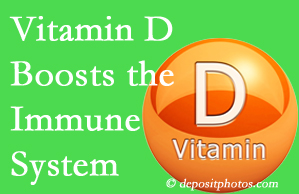 Correcting Williamson vitamin D deficiency increases the immune system to ward off disease and even depression.