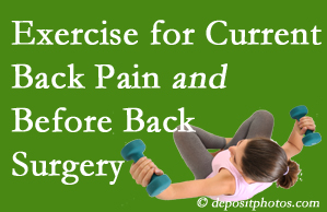 Williamson exercise helps patients with non-specific back pain and pre-back surgery patients though it is not often prescribed as much as opioids.